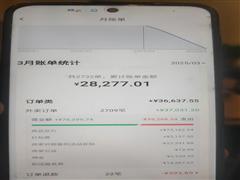 中央商务区盈利外卖店转让 月销量9000＋